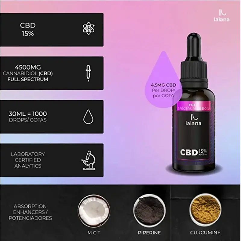 Lalana Full Spectrum CBD-öljy 15 %, 30 ml