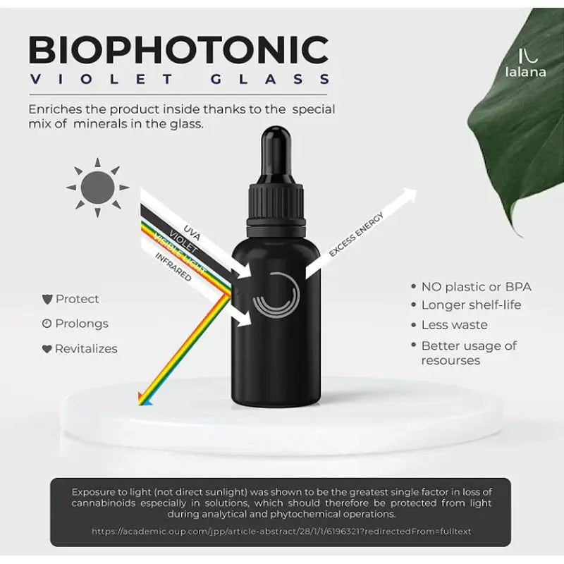 Lalana Pure CBD-öljy 15 %, 30 ml