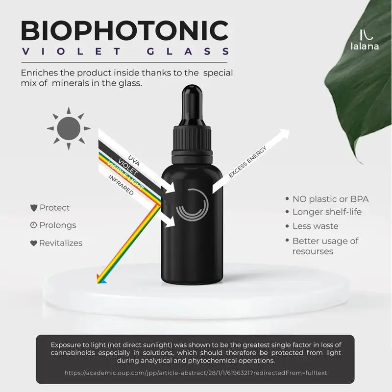 Lalana CBD-öljy Strong 40 %, 30 ml
