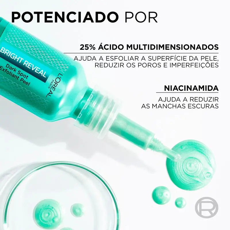 L'Oréal Paris Bright Reveal -kuorintavoide pigmenttimuutosten hoitoon