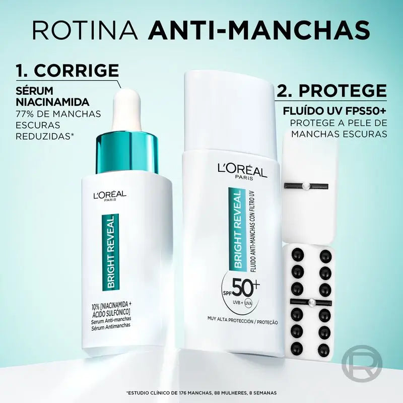 L'Oréal Paris Bright Reveal -seerumi, niacinamidi, pigmenttimuutoksia ehkäisevä
