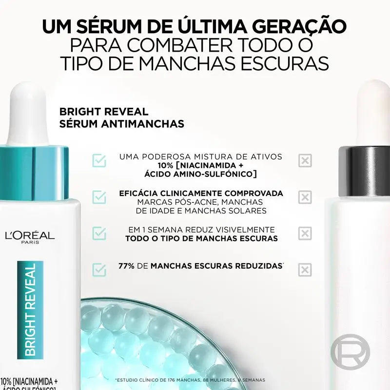 L'Oréal Paris Bright Reveal -seerumi, niacinamidi, pigmenttimuutoksia ehkäisevä