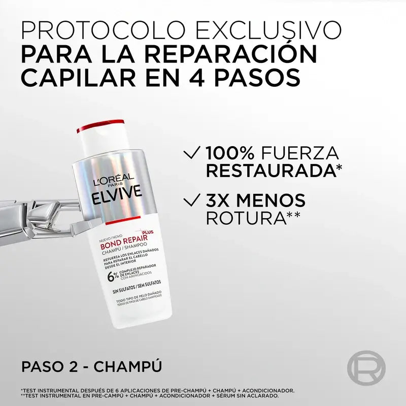 L'Oréal Paris Elvive Bond Repair Plus vahvistava shampoo, 200 ml