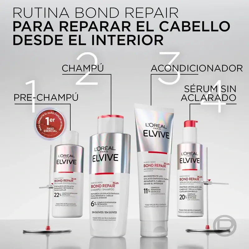 L'Oréal Paris Elvive Bond Repair Plus vahvistava shampoo, 200 ml