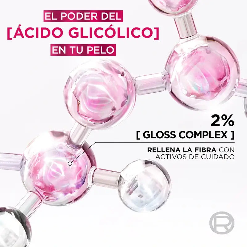 L'Oréal Paris Elvive Glycolic Gloss -shampoo, jossa on glykolihappoa – pehmeät ja kiiltävät hiukset