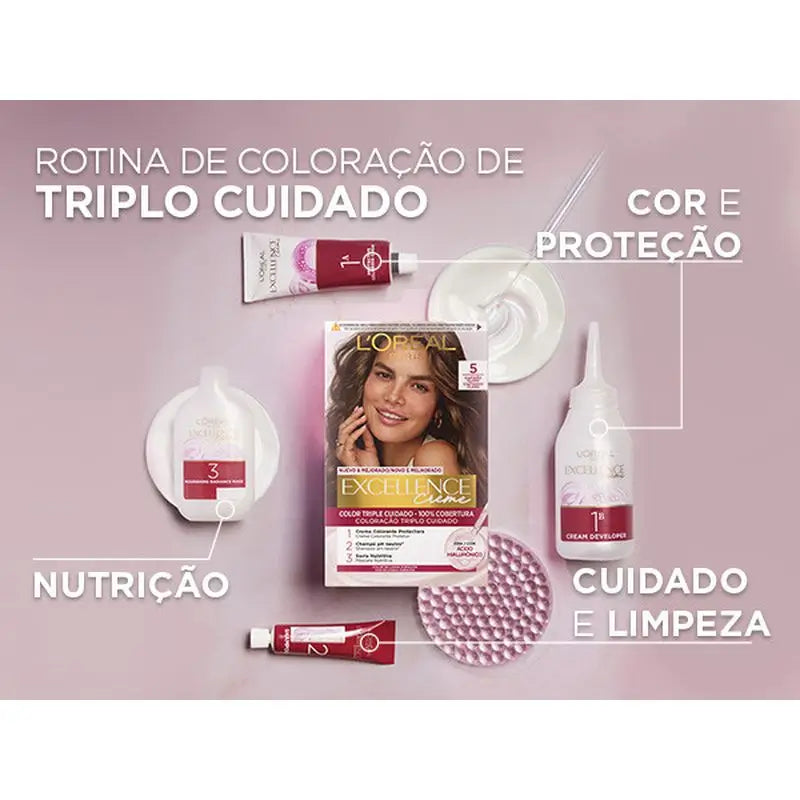 L'Oréal Paris Excellence Creme pysyvä hiusväri – sävy 6.46 tumma, kuparinen vaalea mahonki