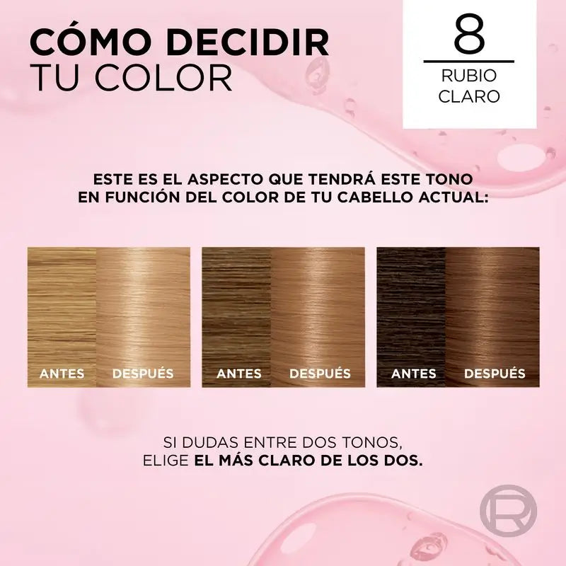 L'Oréal Paris Excellence Creme pysyvä hiusväri – sävy 8 vaalea vaalea