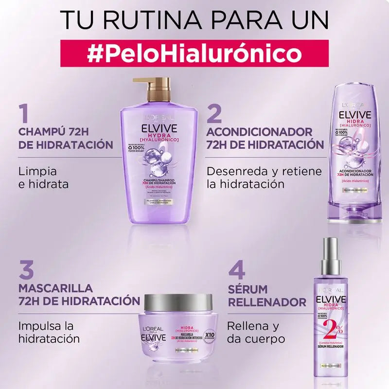 L'Oréal Paris Hidra Hyaluron-täyteseerumi, 2 % hyaluronikompleksi, 150 ml