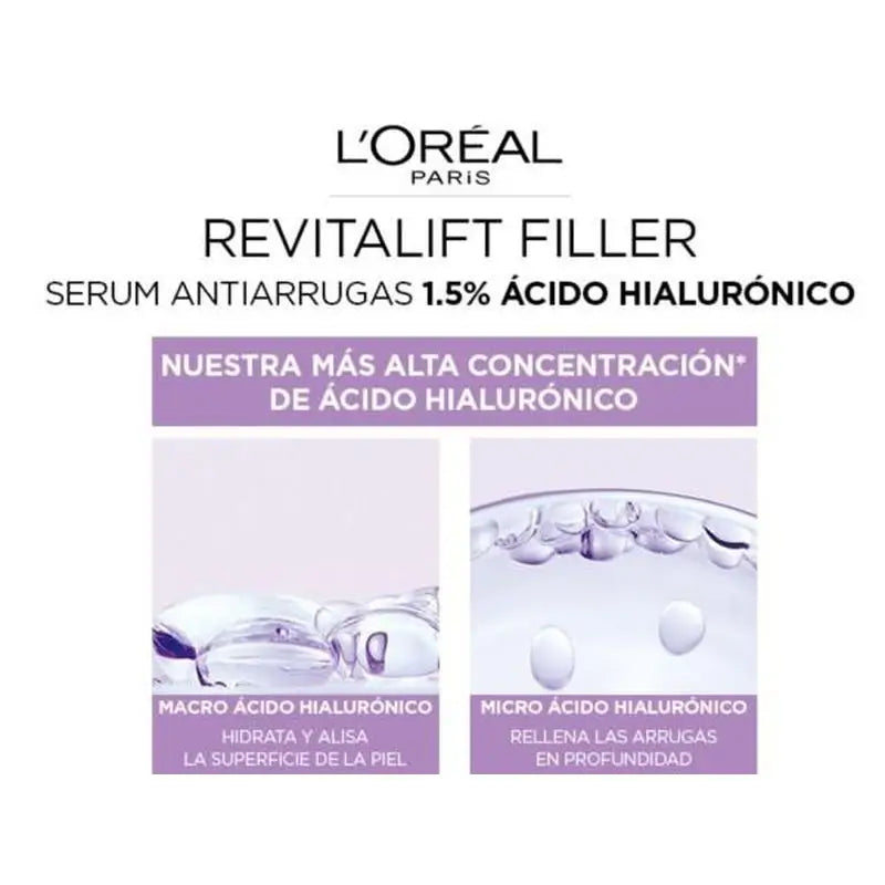 L'Oréal Paris Revitalift Filler -anti-aging-seerumi (+puhdasta hyaluronihappoa) 50 ml