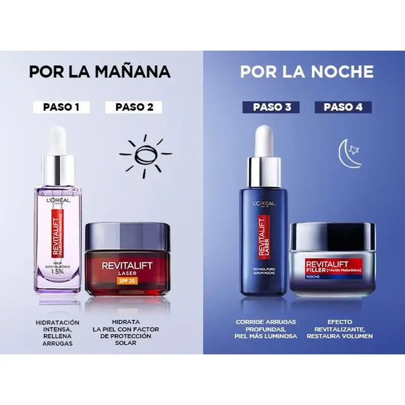 L'Oréal Paris Revitalift Filler -anti-aging-seerumi (+puhdasta hyaluronihappoa) 50 ml
