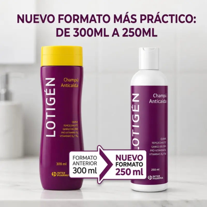 Lotigen hiustenlähtöä ehkäisevä shampoo 300 ml