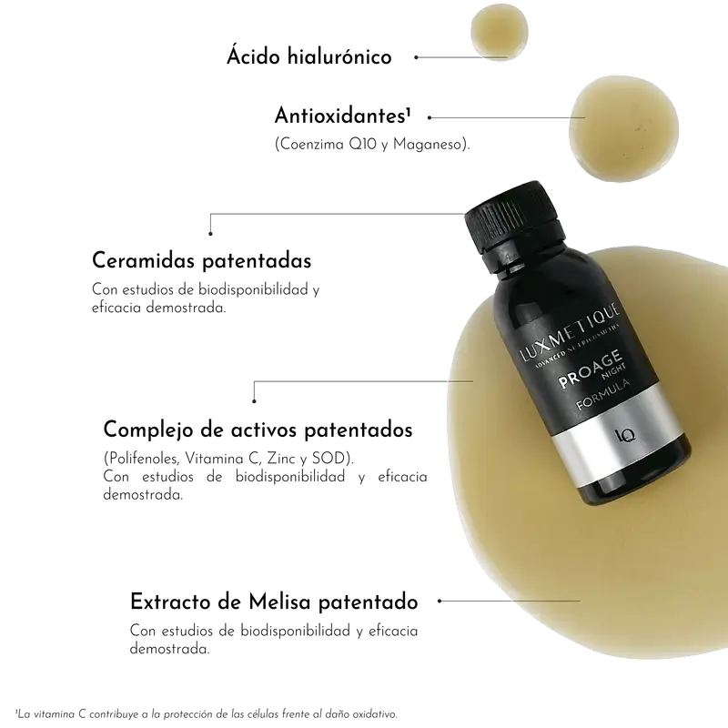 Luxmetique Formula 4R Yö 15 ampullia à 30 ml