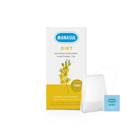 Manasul Diet, 25 yrttiteetä