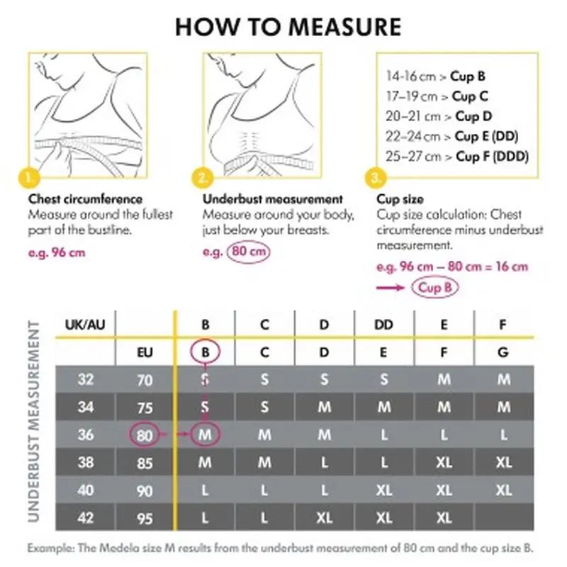 Medela Keep Cool Ultra – Chai S, 1 kpl