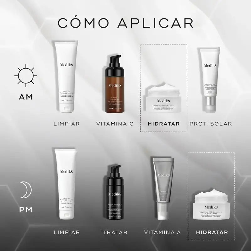 Medik8 Advanced Pro Collagen Peptide Cream -täyttöpakkaus, 50 ml