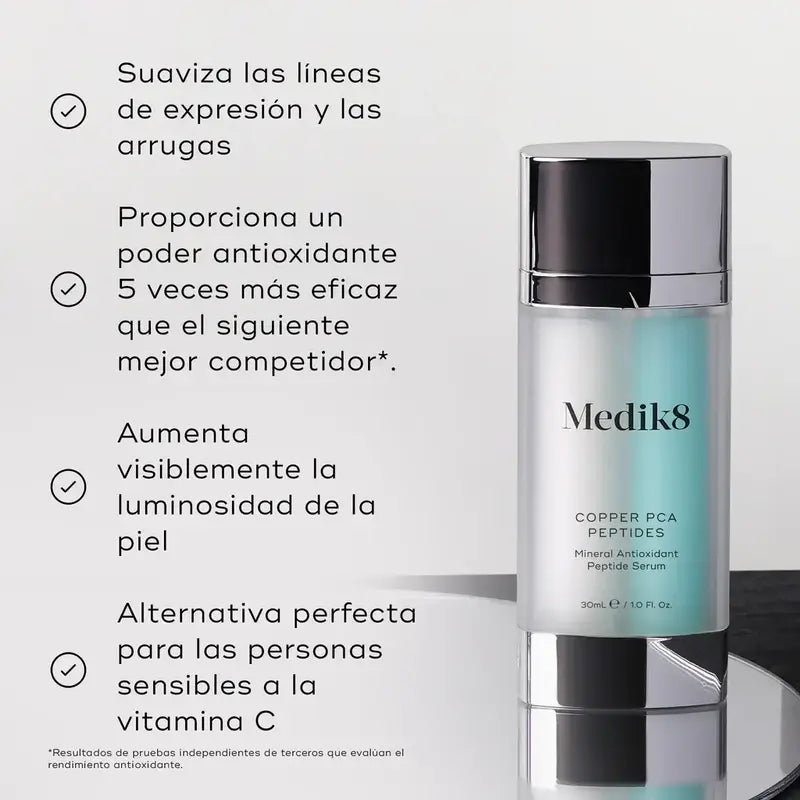 Medik8 Copper PCA Peptides PKA Firewall, 30 ml
