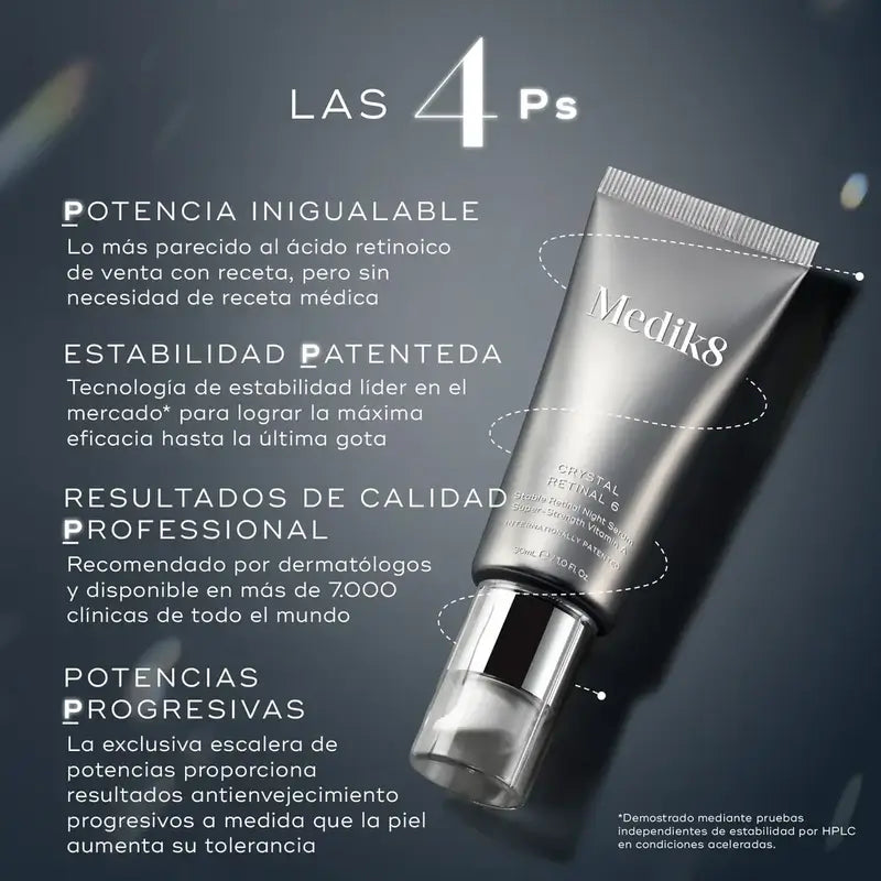Medik8 Crystal Retinal 6, 30 ml