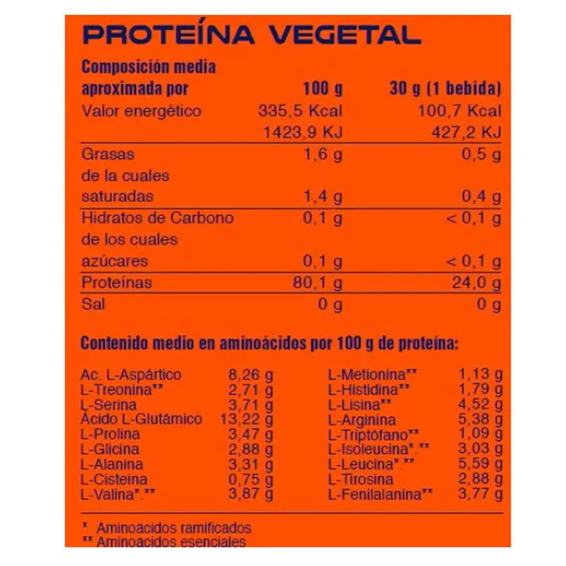 Mega Plus Whey Concept Mansikka 1,8 kg.