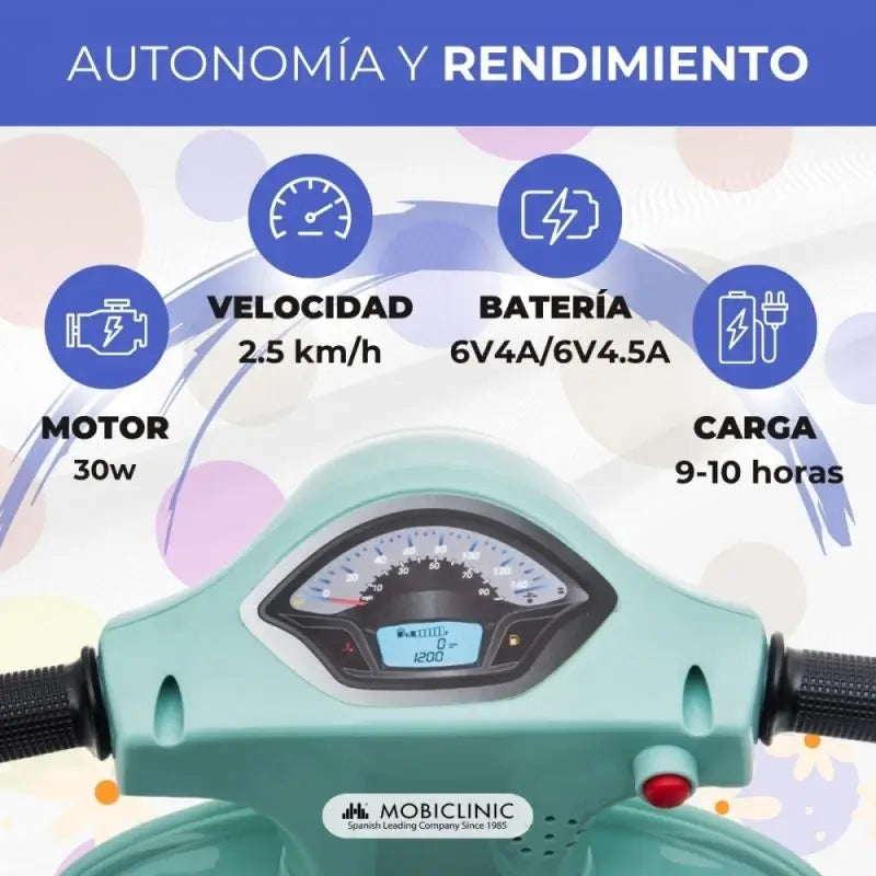 Mobiclinic Electric Bike Roma Green