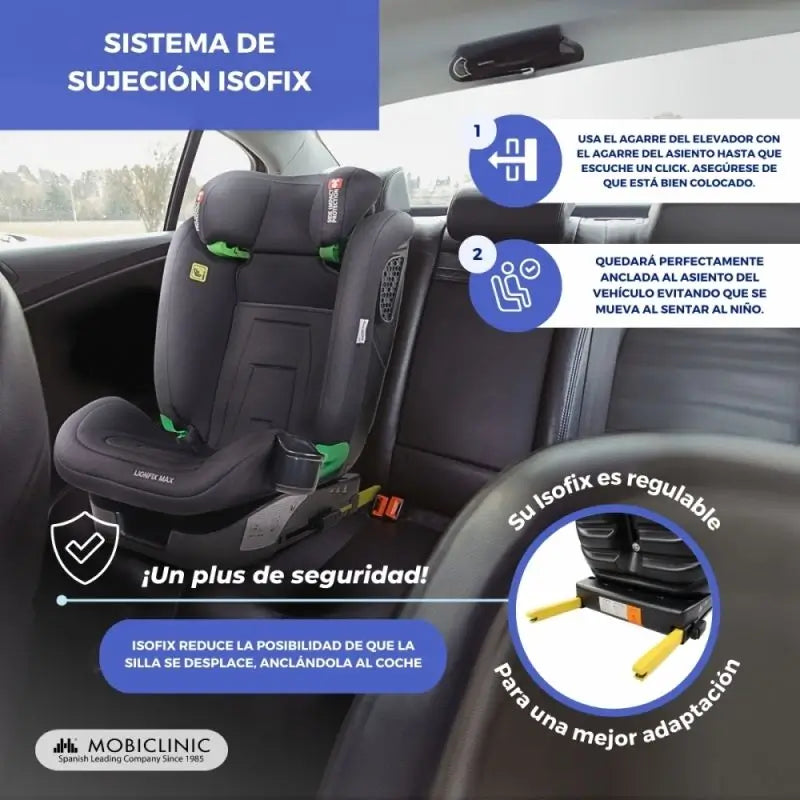Mobiclinic Lionfix Max -lasten turvaistuin, 100–150 cm, musta
