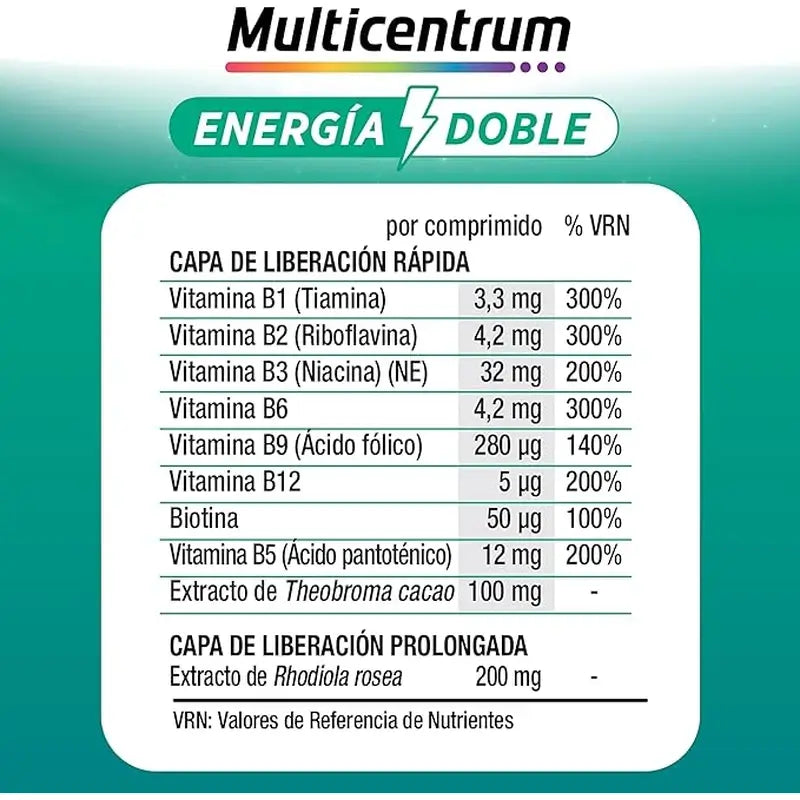 Multicentrum Energía Doble - monivitamiininen ravintolisä, 20 tablettia