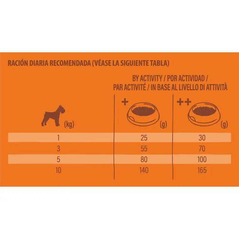 Nature'S Variety Canine Original Adult Mini Kana, 7 kg, koiranruoka