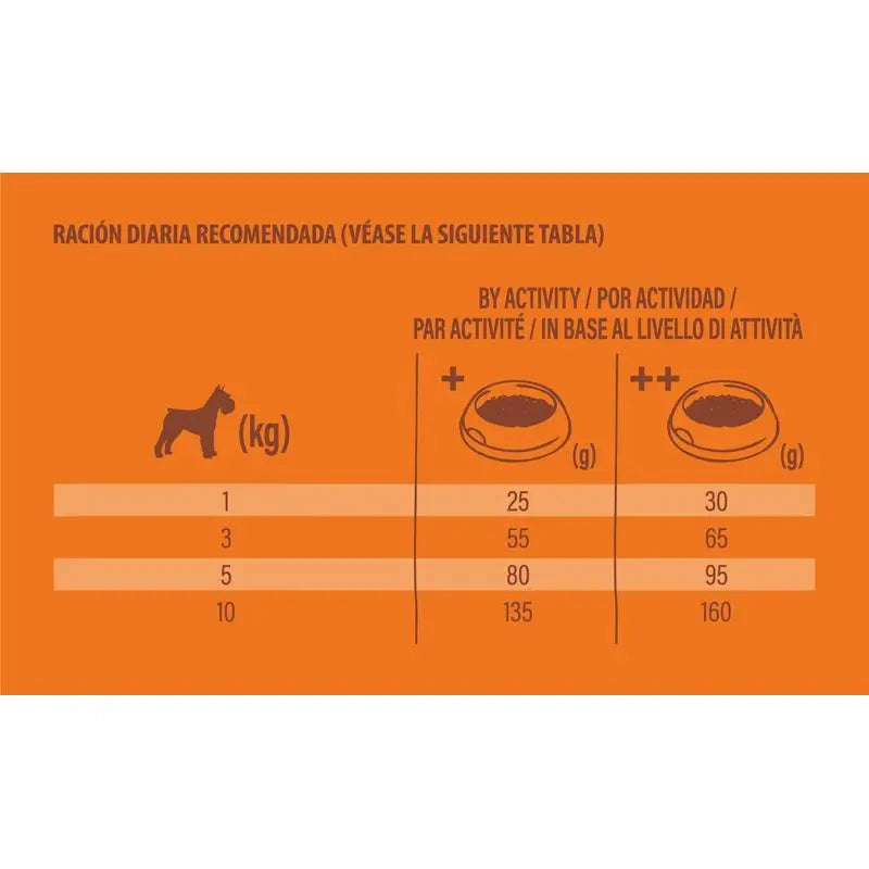 Nature'S Variety Canine Selected Adult Mini Campero-kana, 7 kg, koiranruoka