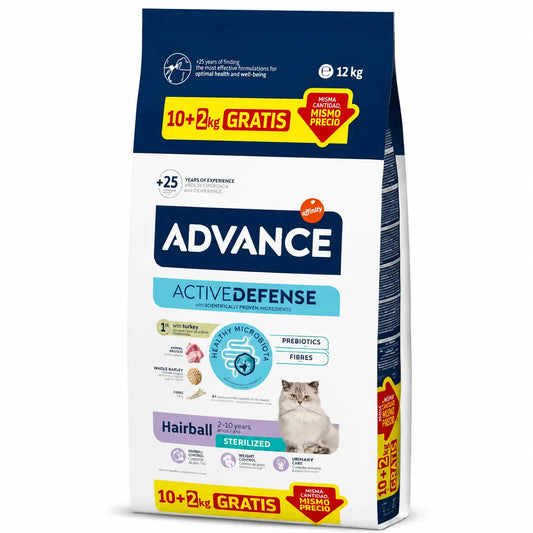 Advance Hairball -ruoka steriloiduille kissoille, kalkkunaa sisältävä, 10+2 kg
