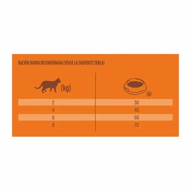 Nature'S Variety Feline Adult Selected Sterilized Salmon 1,25 kg, kissanruoka