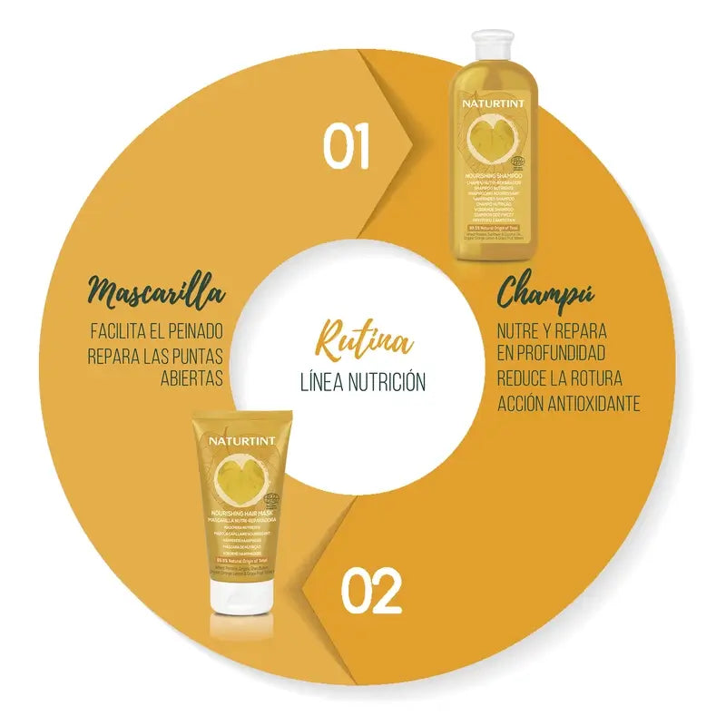 Naturtint Luonnollinen ravitseva ja korjaava shampoo 330 ml 