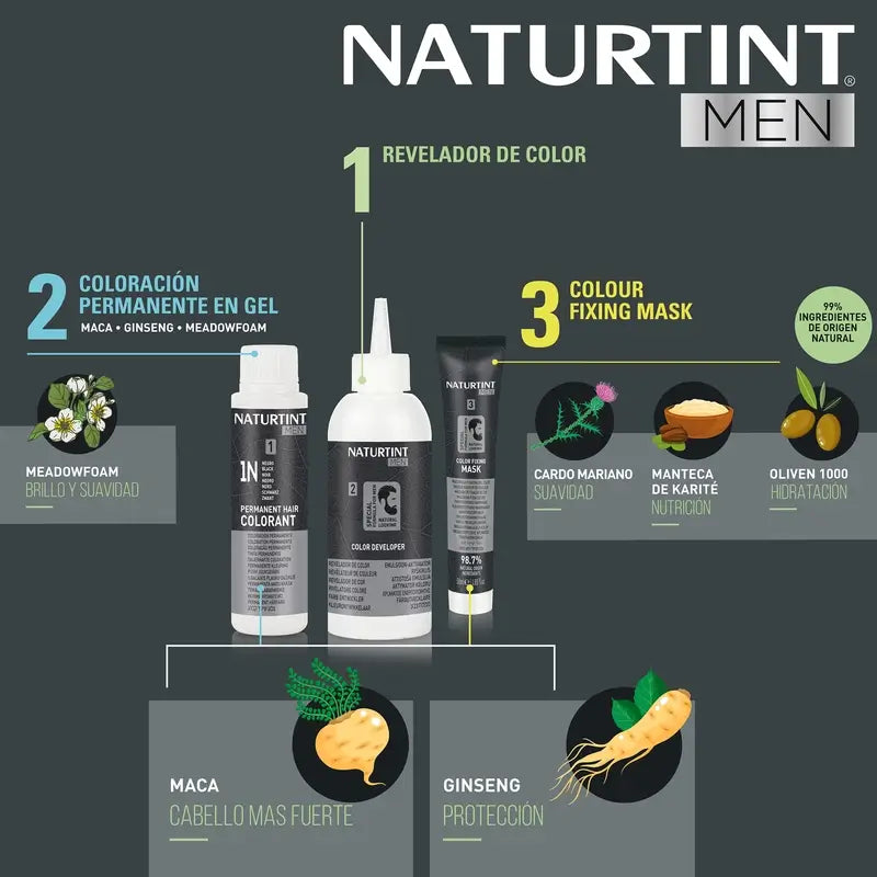Naturtint Men -väriaine, pysyvä värjäys miehille, hiukset ja parta, ammoniakiton, 1N – musta