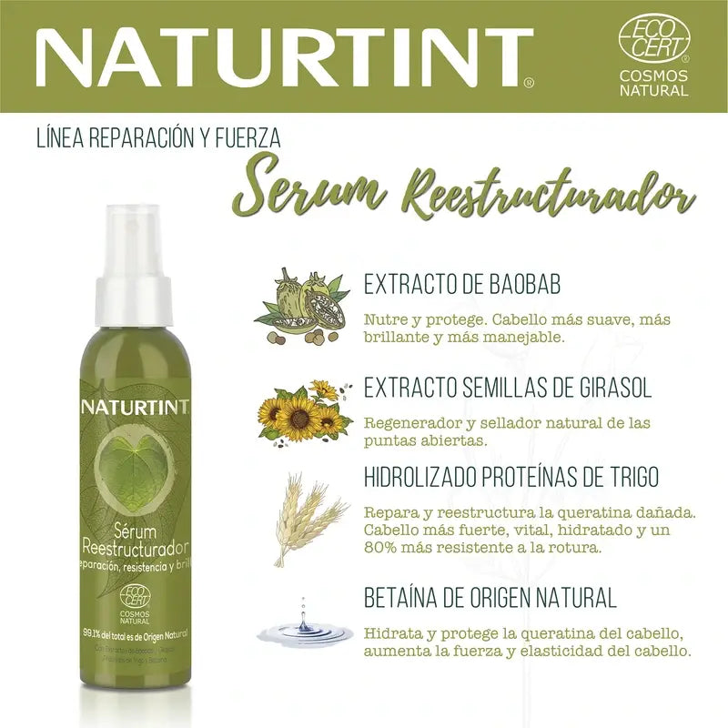 Naturtint Luonnollinen rakennetta uudistava seerumi 125 ml 