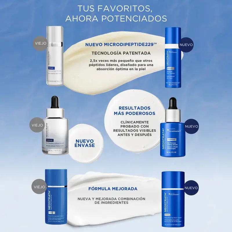 Neostrata Skin Active kaulan ja dekolteen kiinteyttävä voide, ryppyjä ehkäisevä voide 80 g