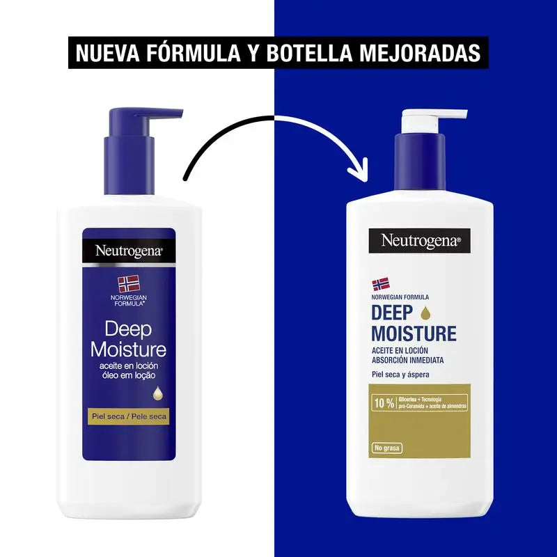 Neutrogena manteliöljyllä rikastettu vartalon kosteusvoide, 400 ml