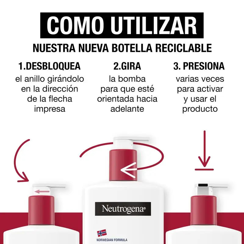 Neutrogena Cica-korjaava kosteuttava vartalovoide erittäin kuivalle iholle, 400 ml 