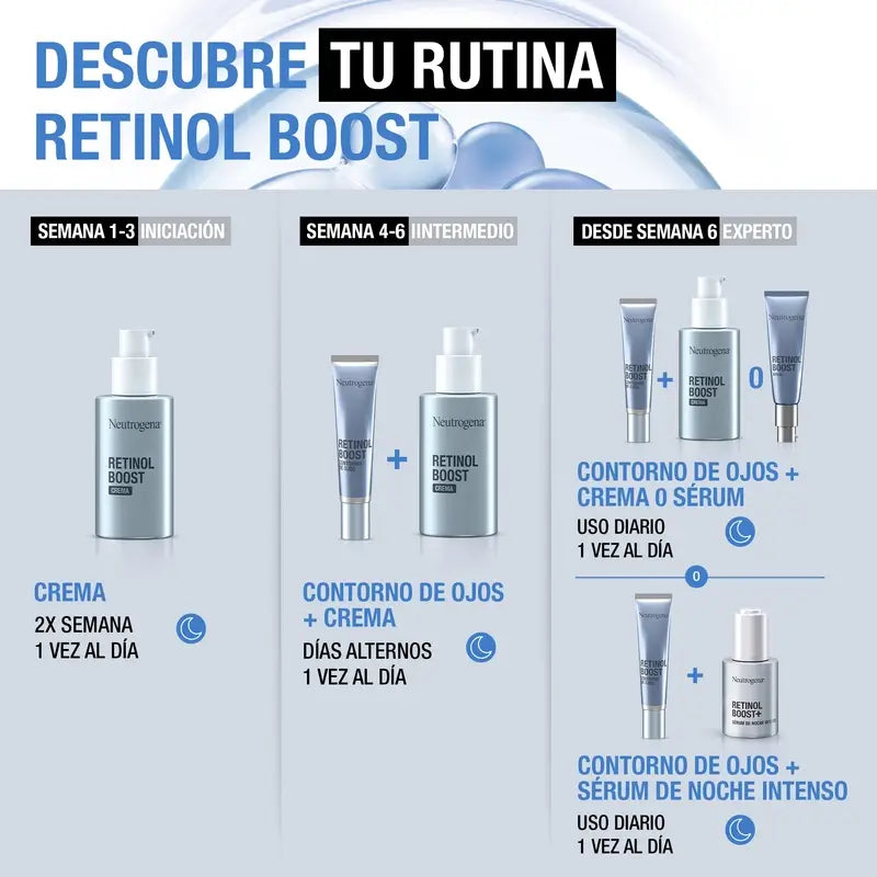 Neutrogena Retinol Boost -kasvoseerumi, 15 ml