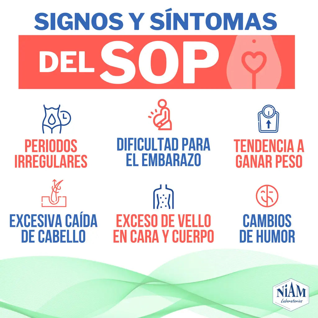 Niam PCOS 30 kapselia.
