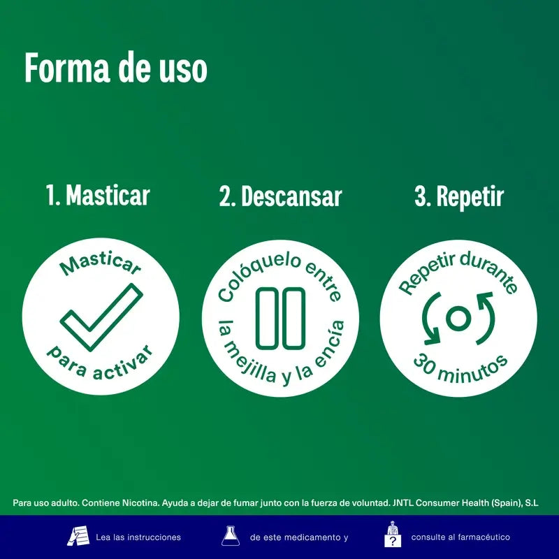 Nicorette 2 mg, 105 purukumia