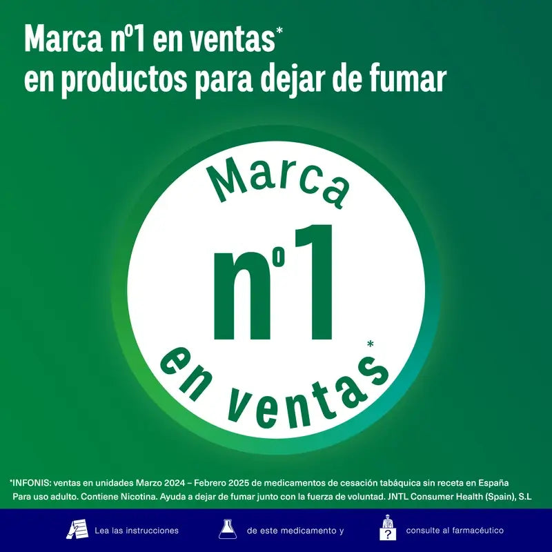 Nicorette 2 mg, 105 purukumia