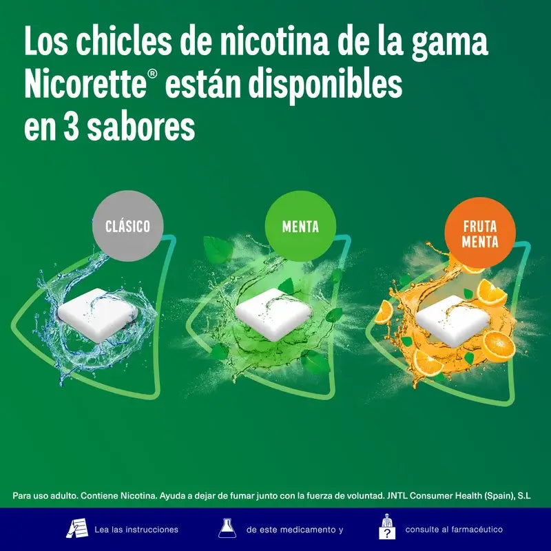 Nicorette 2 mg, 105 purukumia