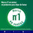 Nicorette® Clear 10 mg/16 tuntia, 14 ihon läpi imeytyvää laastaria
