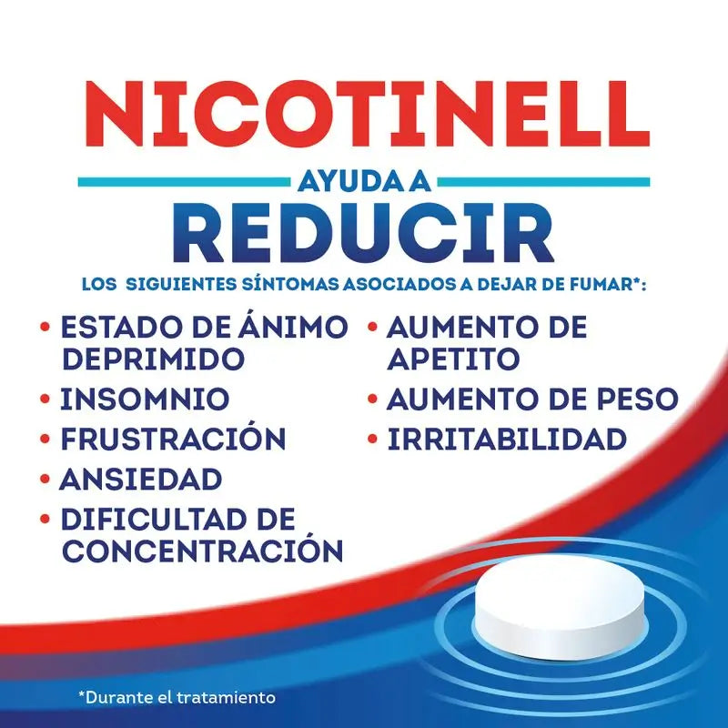 Nicotinell Mint 2 mg, 36 imutablettia