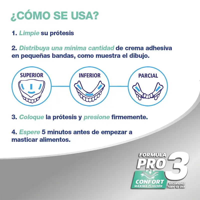 Novafix Pro3 Confort, 40 g