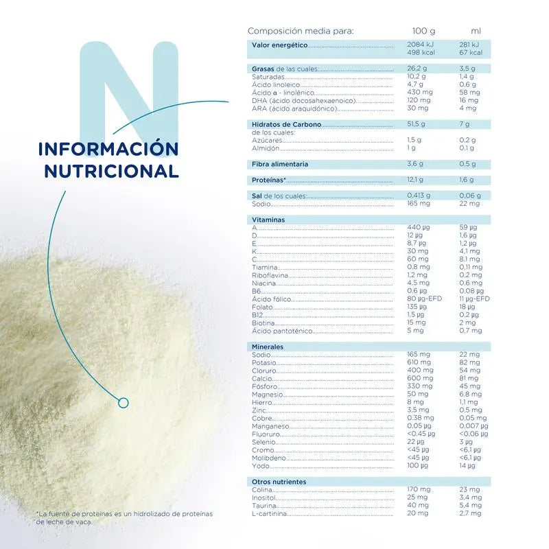 Novalac Expert Hydrolyzed 400 g
