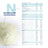 Novalac Expert Hydrolyzed 400 g