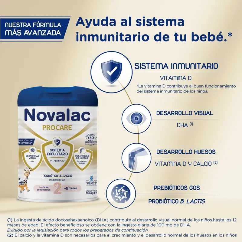 Novalac Procare 2 jatkomaito, 8 x 800 g