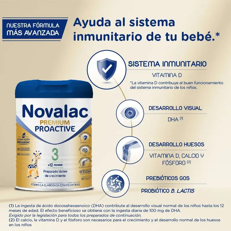Novalac Premium Proactive 3 kasvumaito, 800 g