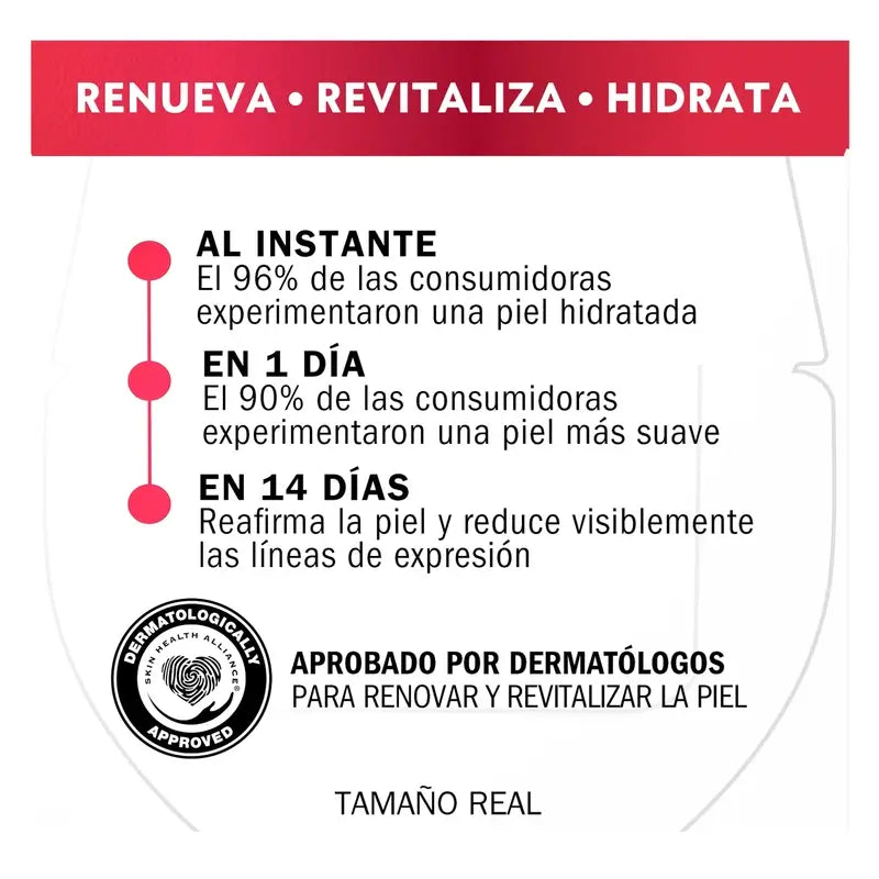 Olay Niacinamide -päivävoide 50 ml