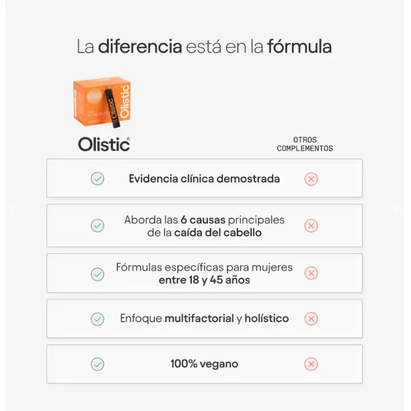 Olistic For Women, 28 annosta à 25 ml