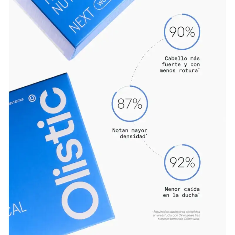 Olistic Next Women Triplo, 28 kpl 25 ml:n ampulleja